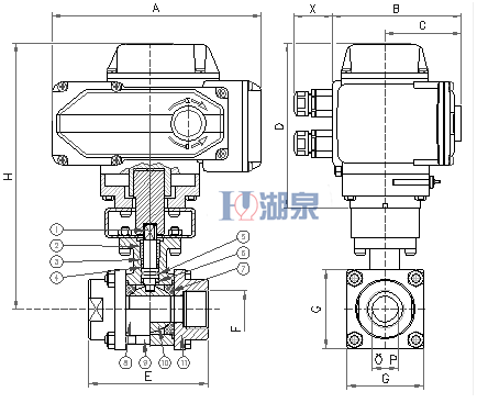 電動絲扣球閥Q911F-16P型號，圖片，原理