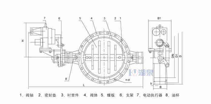 dn600煙道電動開關型蝶閥